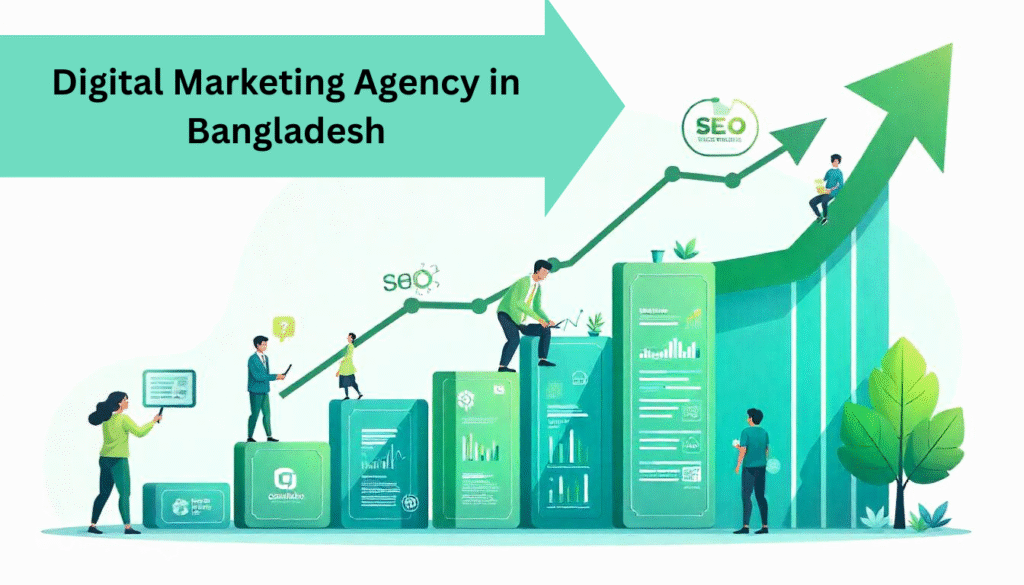 Best Digital Marketing Agency in Bangladesh | SEO Services